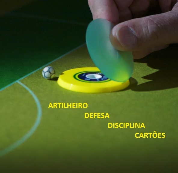 DEFESA  ,ARTILHEIROS ,  DISCIPLINA