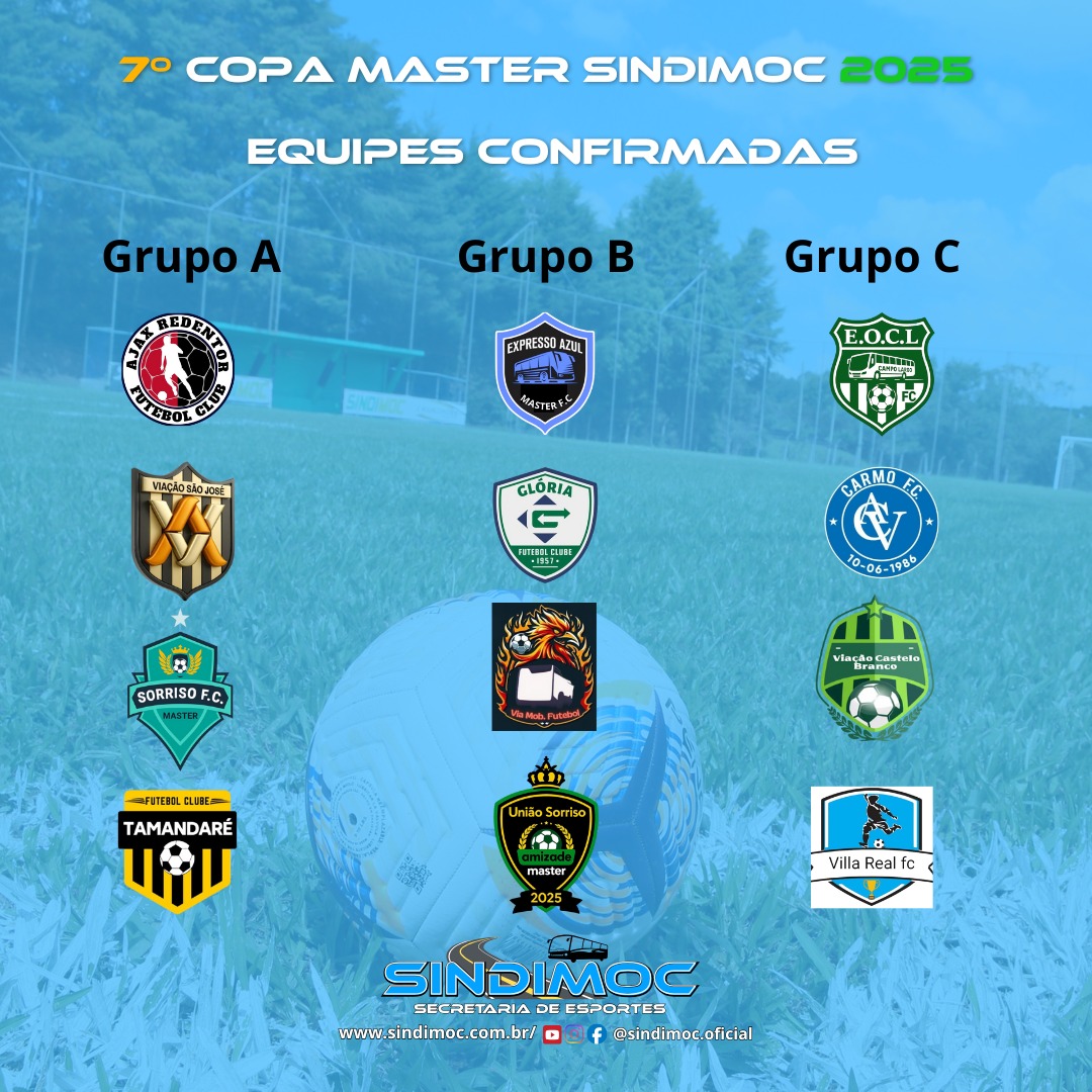 CONFIRA AS EQUIPES QUE ESTAO NA DISPUTA PELA 7ª COPA MASTER DO SINDIMOC